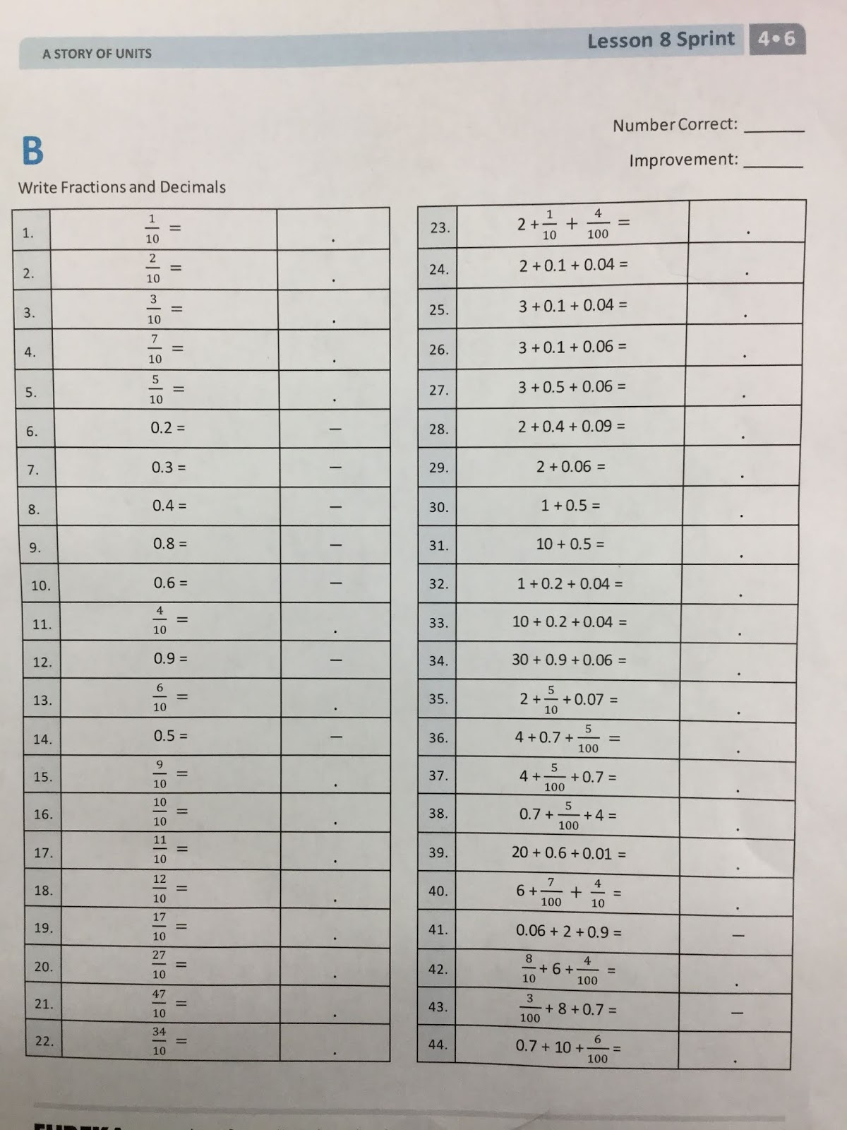 Spotlight Classrooms: Fluency: Sprints in Eureka Math by Megan