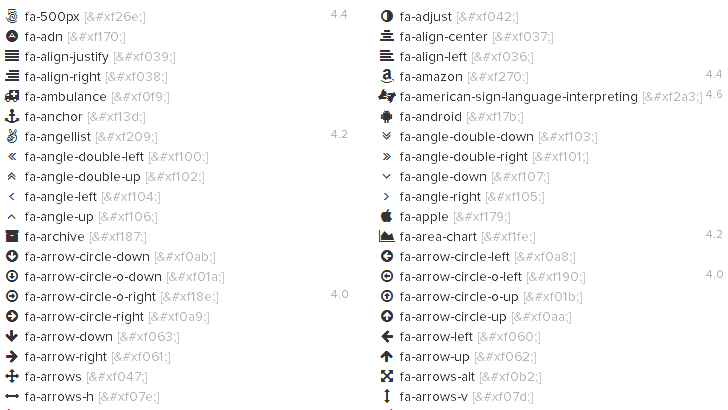 Cara Memasang Icon Font Awesome di Blogger Loading Cepat + Mudah