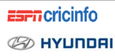 Annesha Ghosh named winner of the second edition of Hyundai Cricjockey Powered by ESPNcricinfo Annesha Ghosh named winner of the second edition of Hyundai Cricjockey Powered by ESPNcricinfo