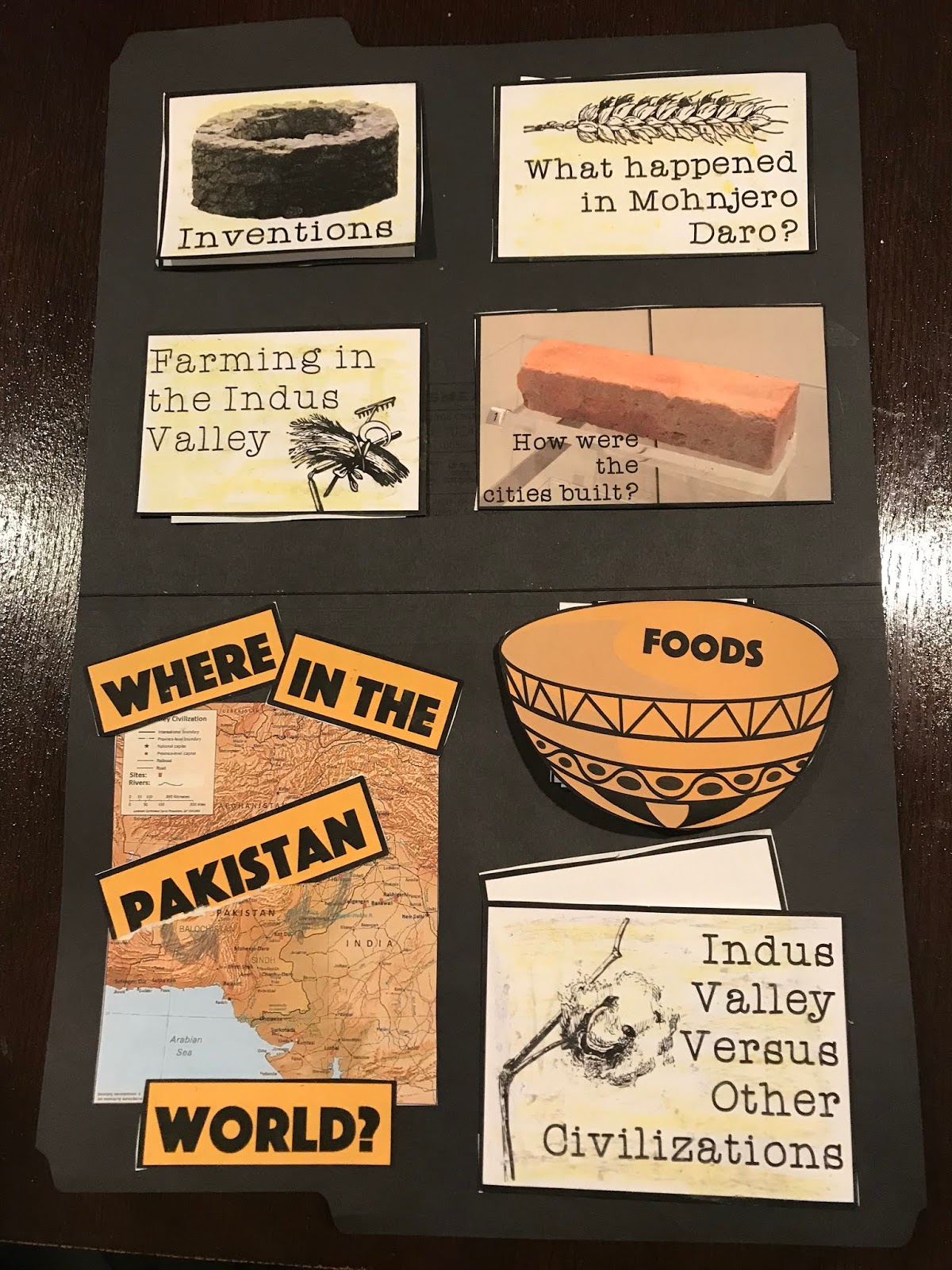 The Hermit Crabs Homeschool: Ancient Civilizations: Indus Valley