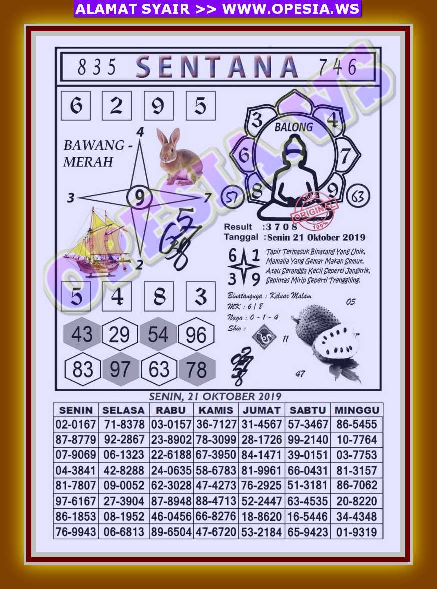 1 New Message Kode Syair Hongkong 21 Oktober 2019 Forum Syair Togel Hongkong Singapura Sydney