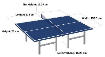 lapangan tenis meja terbuat dari kayu yang tebalnya lapangan tenis meja terbuat dari kayu yang tebalnya