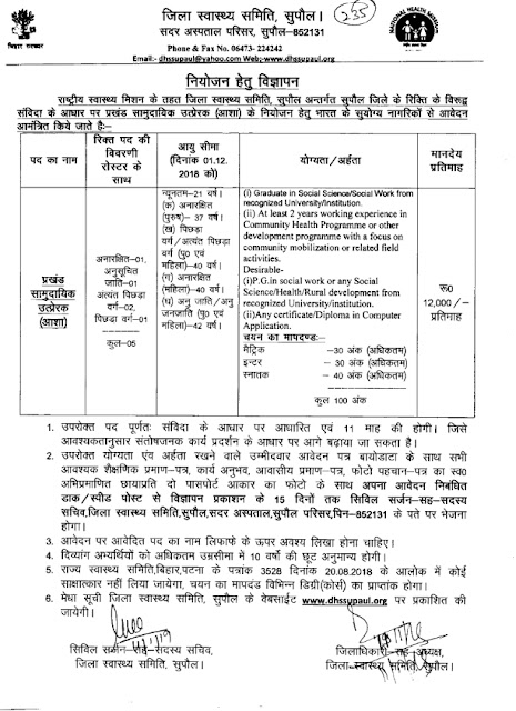 5 post in District Health Society, Supaul