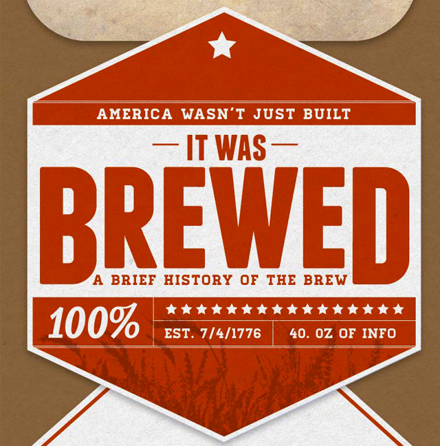 america was brewed