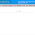 IBPS PO VII 2017 Prelims Result Declared