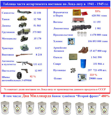 ЛЭНДЛИЗ как он есть MrbEq3cBX_E