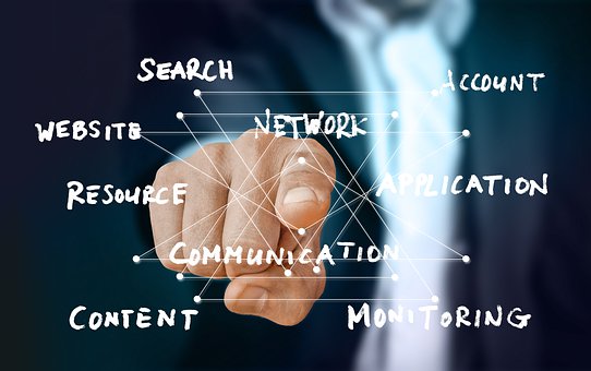 the correlation between PPC and website design the correlation between PPC and website design