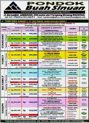 TARIF PROMO PONDOK BUAH SINUAN LEMBANG
