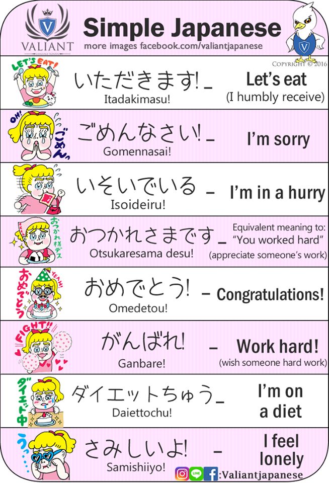 Catatan harianku belajar bahasa asing ii jepang