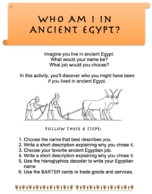 Who am I in Ancient Egypt? Activity