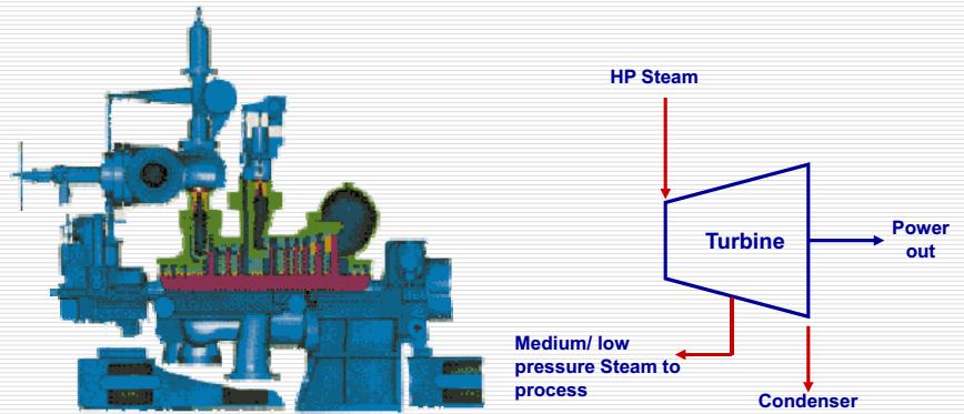 Паровая турбина холодильник. Паровая турбина пт-65/75-130/13. Одноцилиндровая паровая турбина (т-30/90). Steam Turbine structure. Steam Turbine Unit..