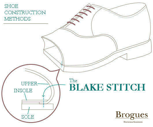 blake rapid stitch boot