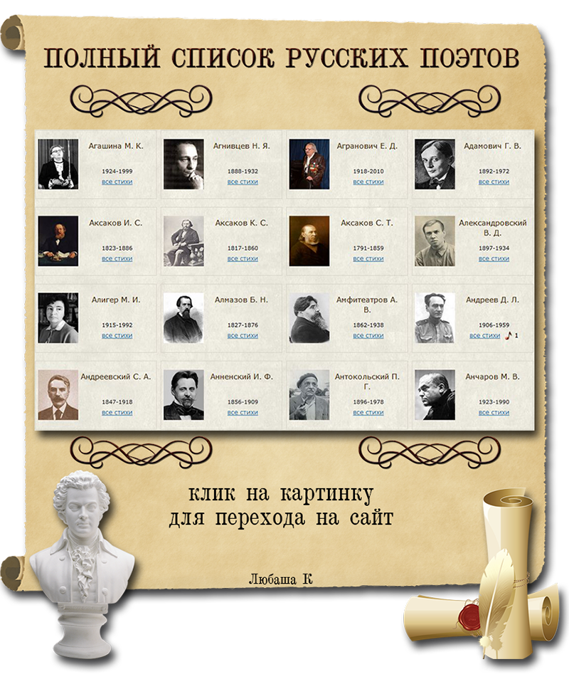 Писатели россии по годам