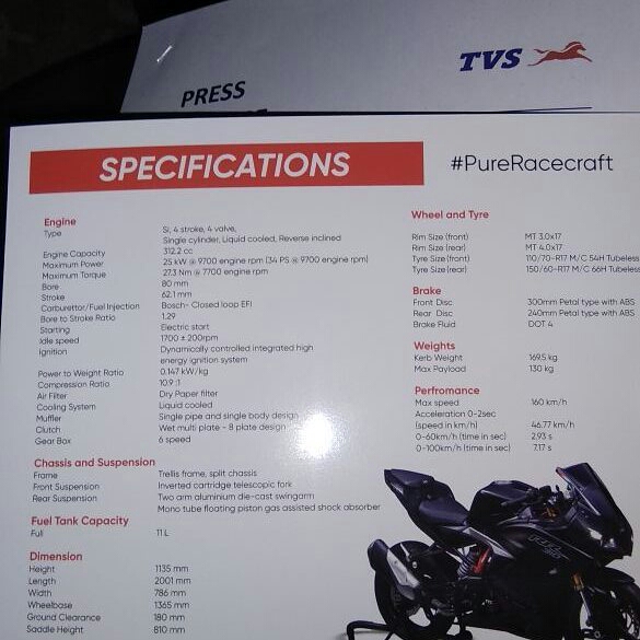 Spesifikasi TVS Apache RR 310S Spesifikasi TVS Apache RR 310S