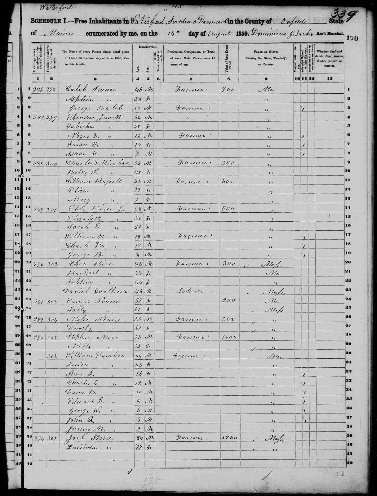 West in New England LOOKING FOR MORE ABOUT MOORE