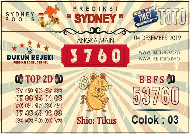 Prediksi Togel SYDNEY TIKETTOTO 04 DESEMBER 2019