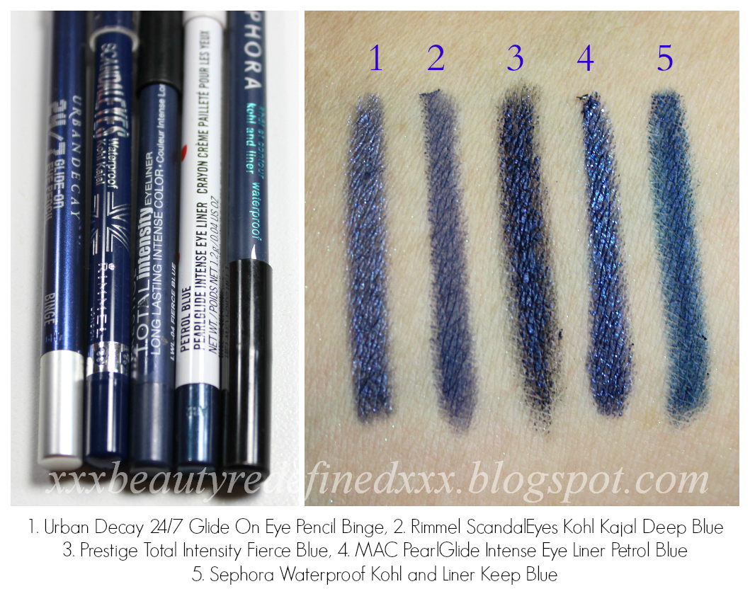 BeautyRedefined by Pang Blue and Teal Eye Pencils and Liners Swatches