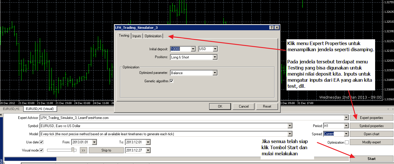 Forum trading option indonesia