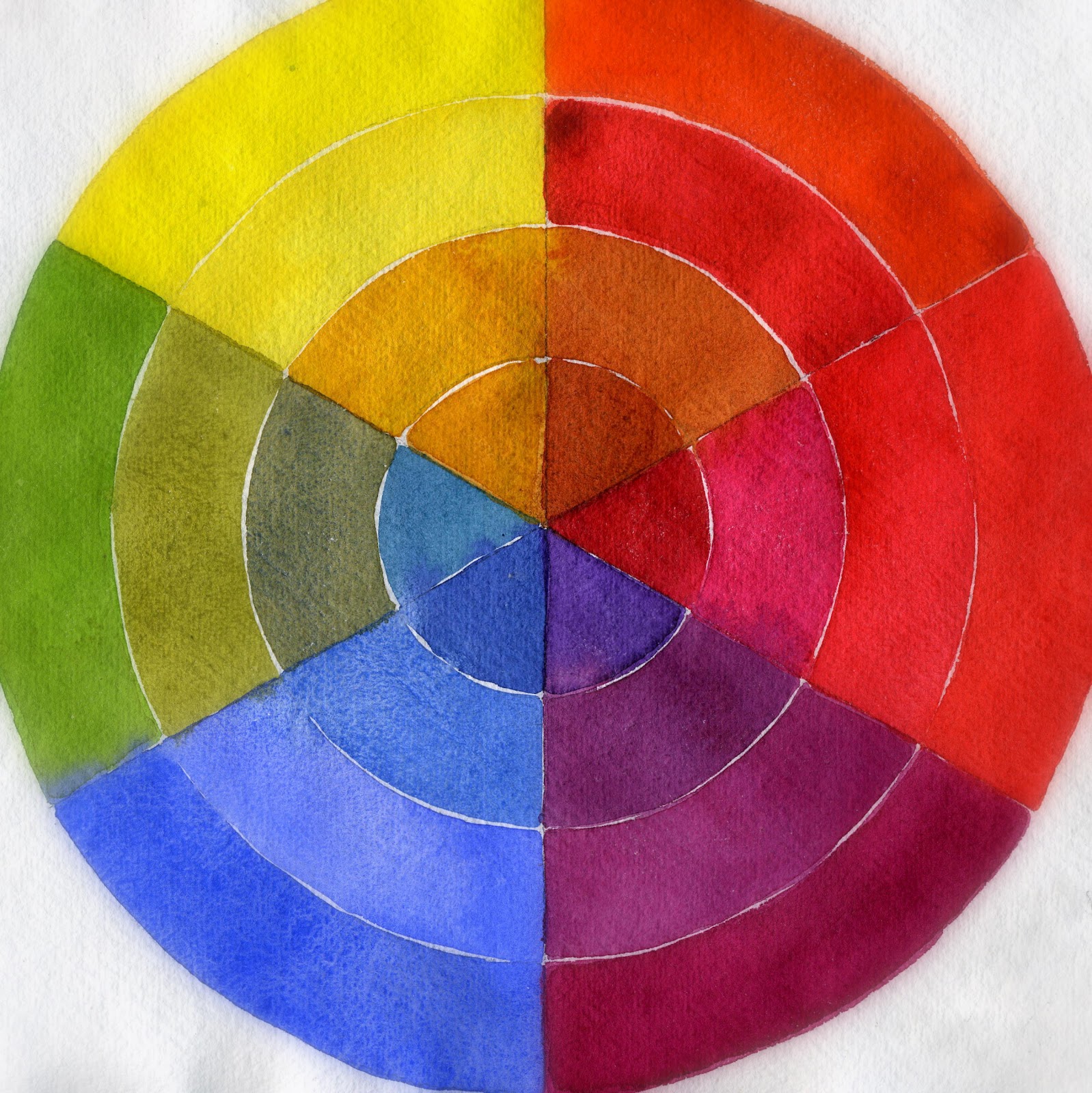 Теплые цвет рисунок. Цветоведение выкраски. Основы цветоведения.цветовой круг. Цветоведение цветовой круг колорит гамма. Цветоведение смешивание красок.