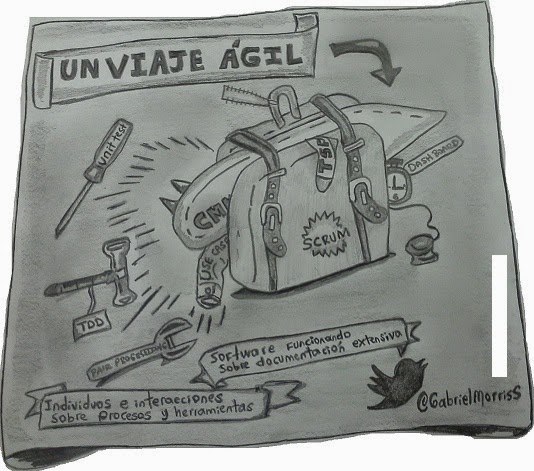 Imagen