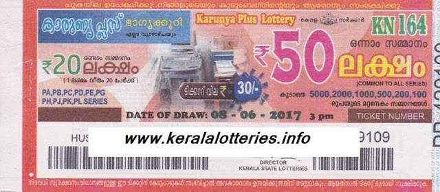 Kerala Weekly Lottery (KN-164) Image of Kerala Lottery Karunya Plus (KN-164)