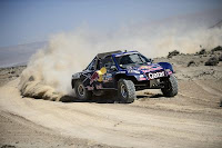 Qatar Red Bull Rally Team