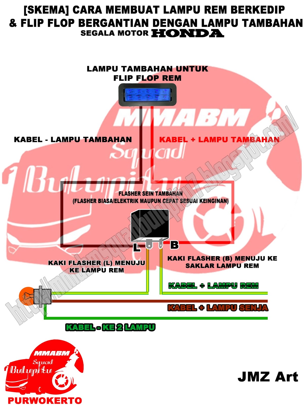 MMABM Squad Bulupitu Modifikasi Motor Ala Bis Malam Squad Bulupitu