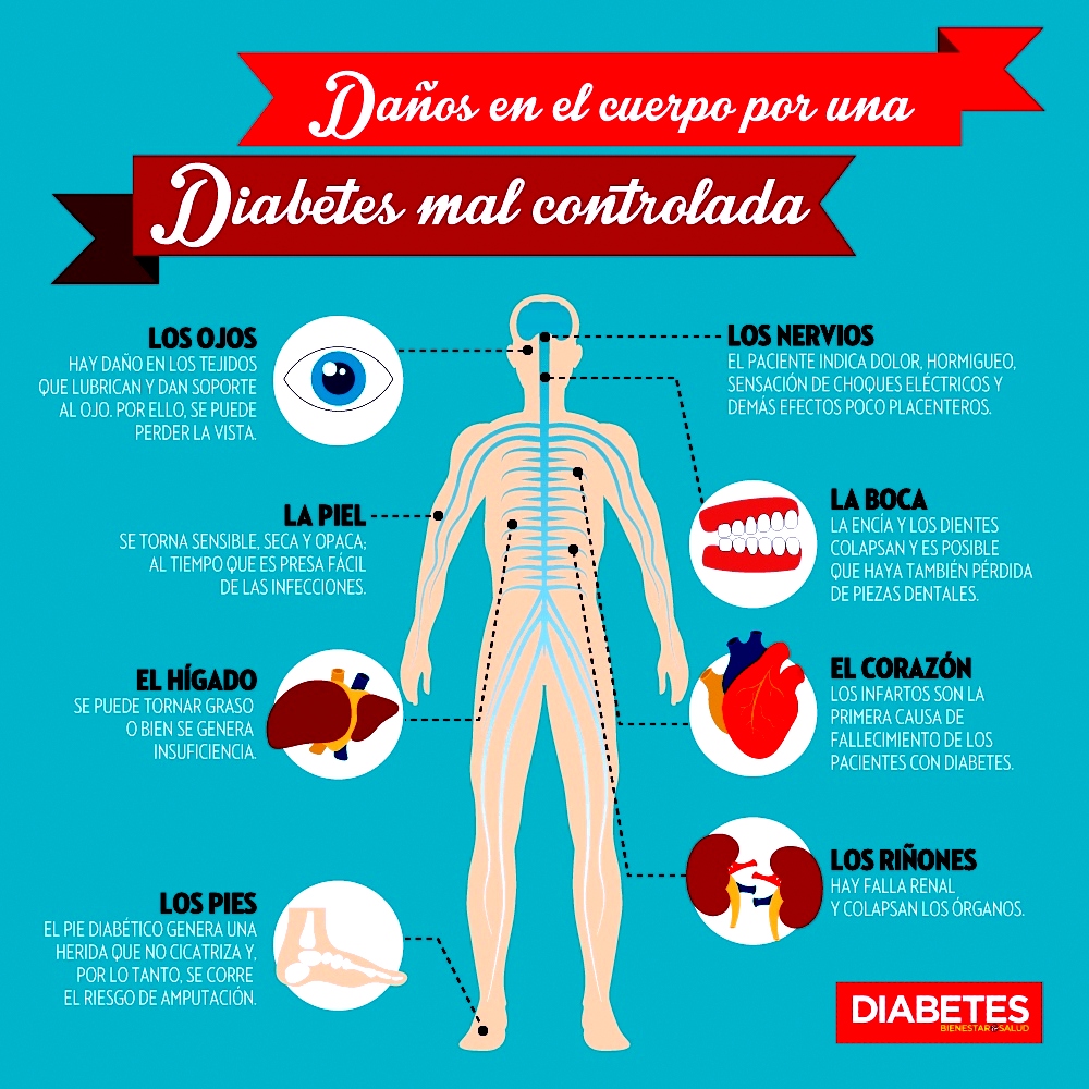 que son los cantares de diabetes gestacional