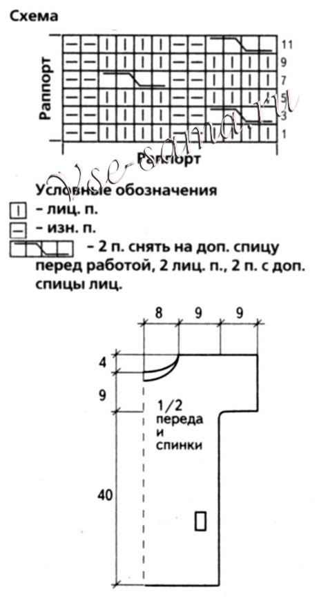 вязание туники спицами для девочек. туника для девочки схема. туника для девочки спицами схемы и описание. детские туники спицами схемы и описание. туника для девочки схема.