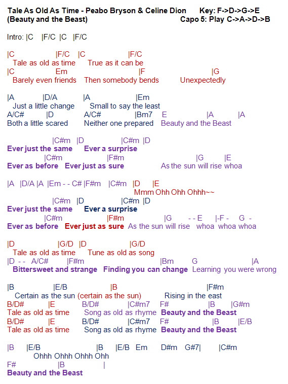TalkingChord.com: Peabo Bryson Celine Dion - Tale Old As Time (Beauty & The Beast) (Chords)