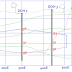 Ore Grade Determination Techniques