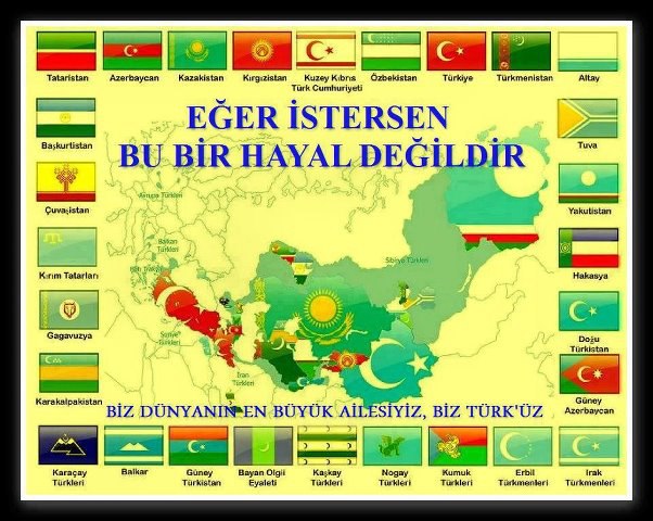 Birleşik Turan Türk Devletleri: Dünyada ki Türk Devletleri