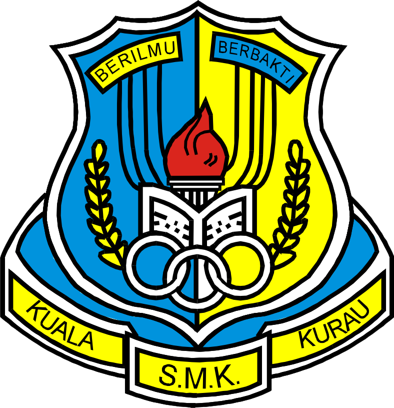 Logo Sekolah ~ Sekolah Menengah Kebangsaan Kuala Kurau