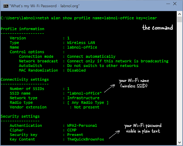Technology for everyone your Wifi password? you are just a
