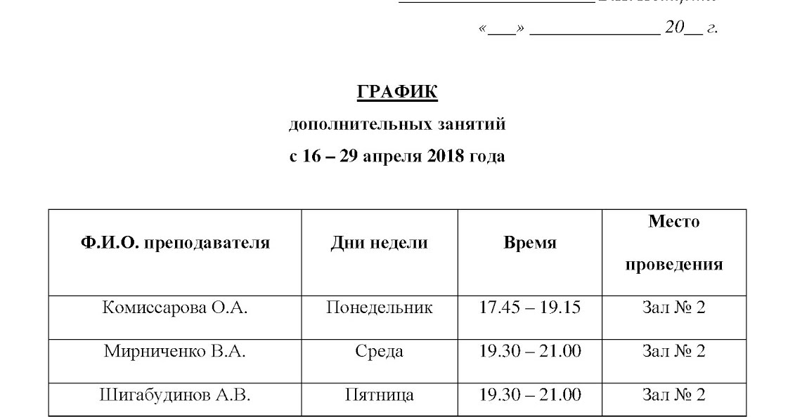 Трудовой договор сутки через трое образец. Составление рабочего графика. Как прописать в трудовом договоре сменный график работы. Ч. Режим рабочего времени в трудовом договоре образец.