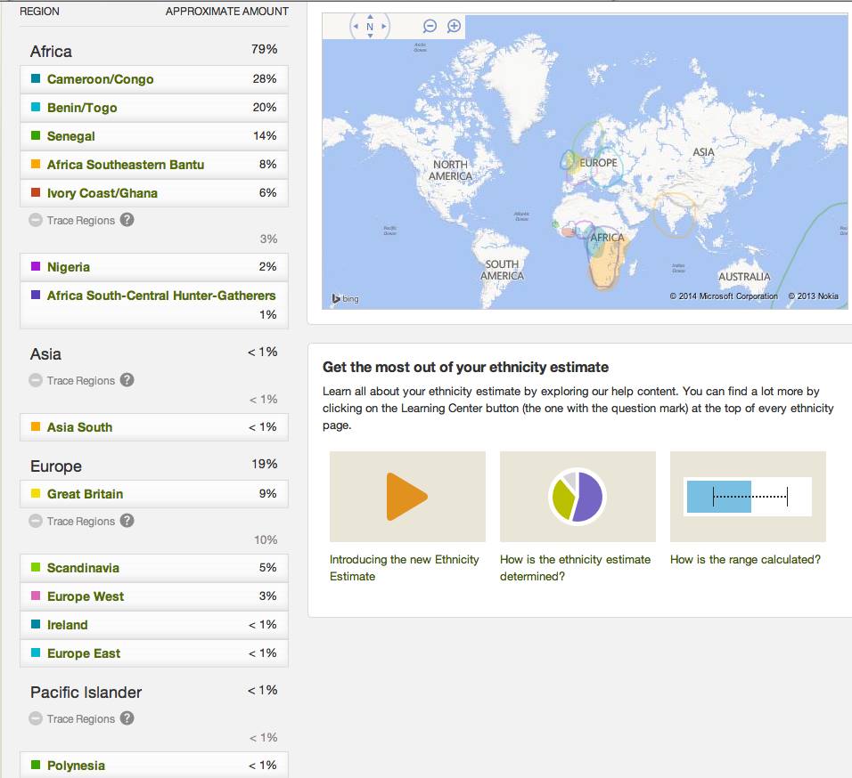 roots recombinant dna your ancestrydna range score ancestry dna how it works