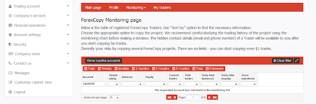 Zulutrade forex cruise control