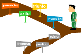 Cuales son tus fortalezas y debilidades