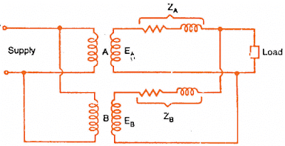 Parallel Operation of Transformers