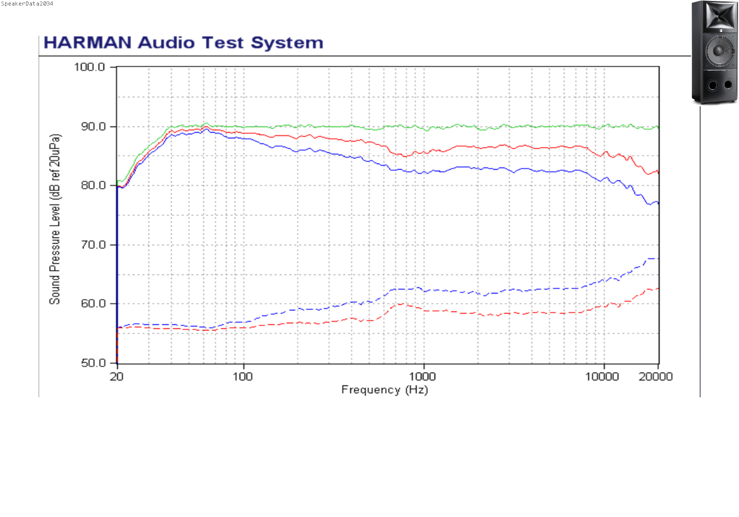 Spin+-+JBL+M2+%2528missing+on-axis+data%