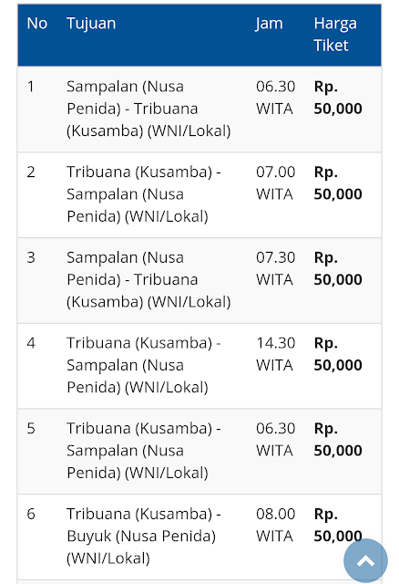 Gangga Express (Kusamba Port)