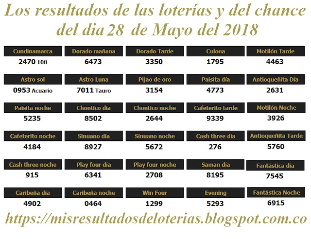 Resultados de las loterías de Colombia | Ganar chance | Los resultados de las loterías y del chance del dia 28 de Mayo del 2018 Resultados de las loterías de Colombia | Ganar chance | Los resultados de las loterías y del chance del dia 28 de Mayo del 2018