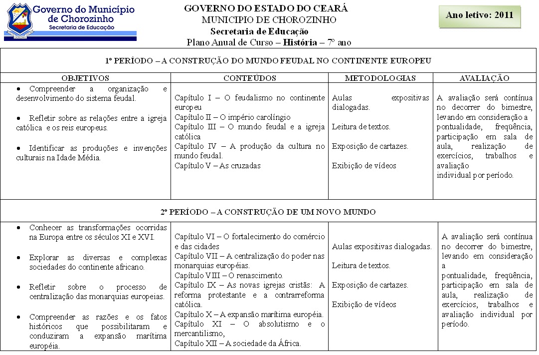 Por que as normas da construção civil são importantes? Por que as normas da construção civil são importantes?