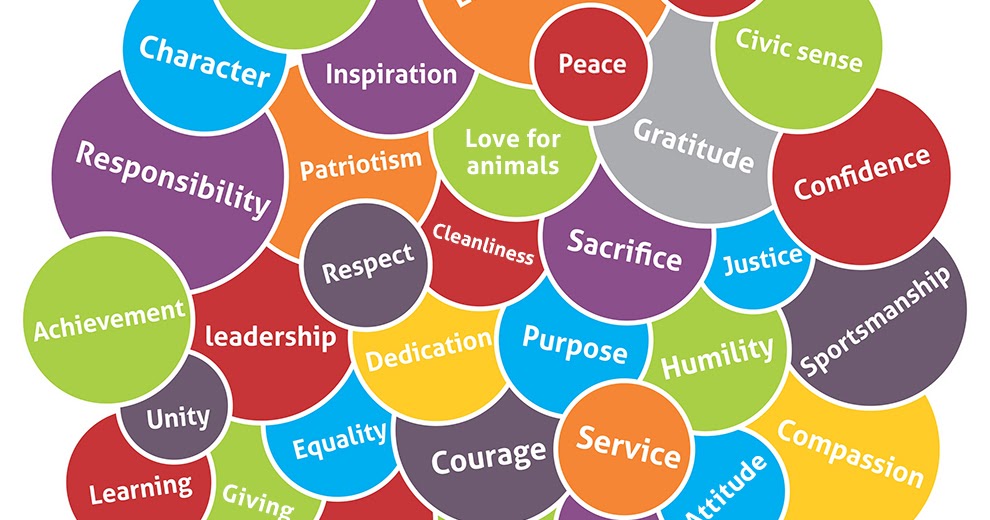 VIRTUE TREE - El árbol de los valores ~ CUENTOS INFANTILES CON VALORES ...