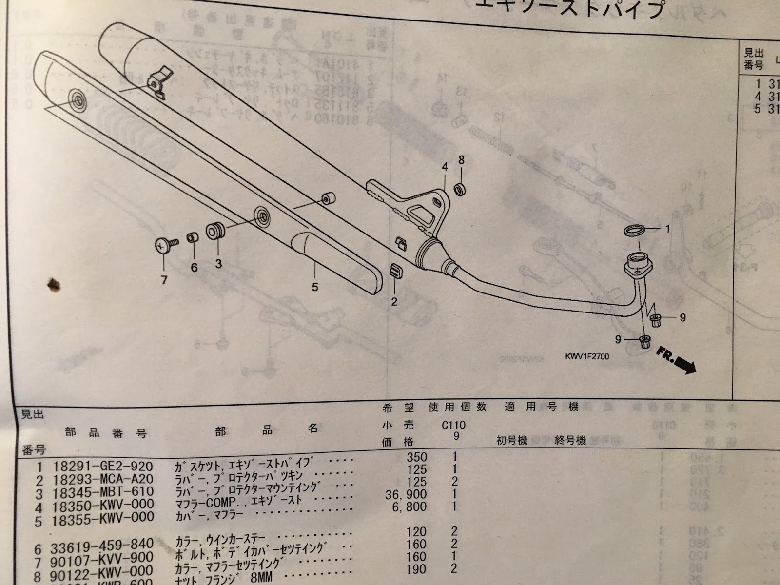 パーツリスト スーパーカブ カタログ | cinzel.com