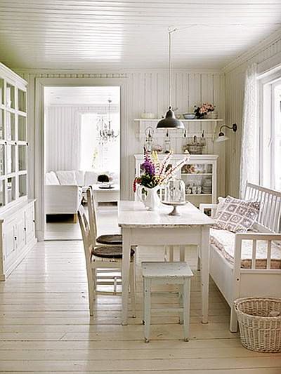 Eye For Design Decorating With White Painted Hardwood Floors White Painted Hardwood Floors
