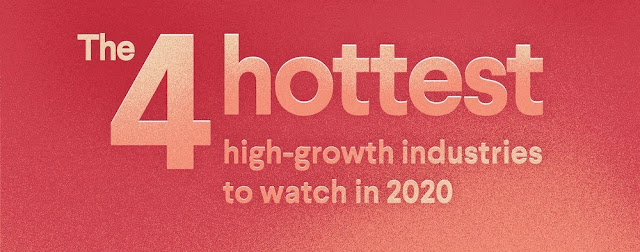 Predicting the High-Growth Startups for Entrepreneurs