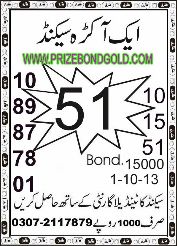 Forexpk prize bonds