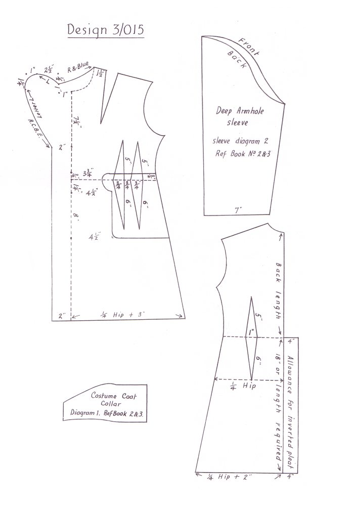 The Merry Dressmaker: Scaling Patterns - The Lazy Dressmaker's Version