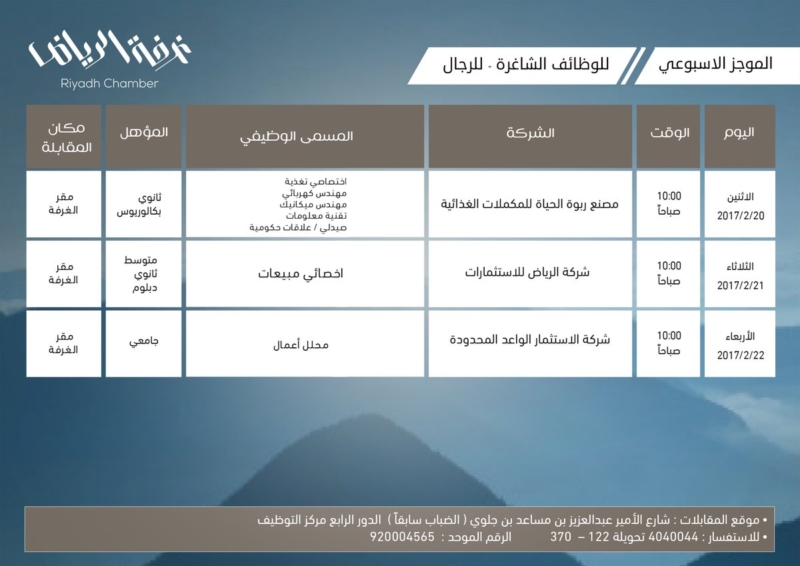غرفة الرياض وظائف لحملة الثانوية والدبلوم والمتوسط والبكالوريوس